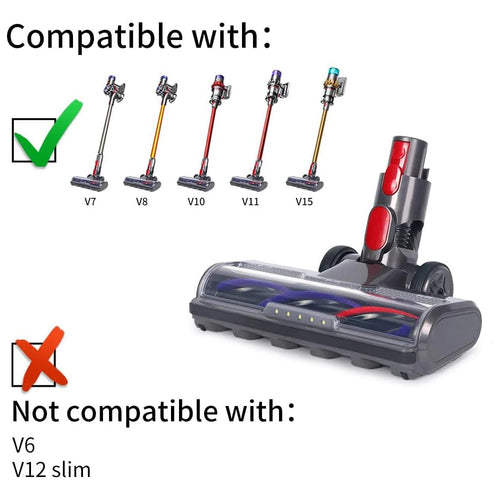 PowerDrive Direct Cleaning Head for Dyson Vacuums