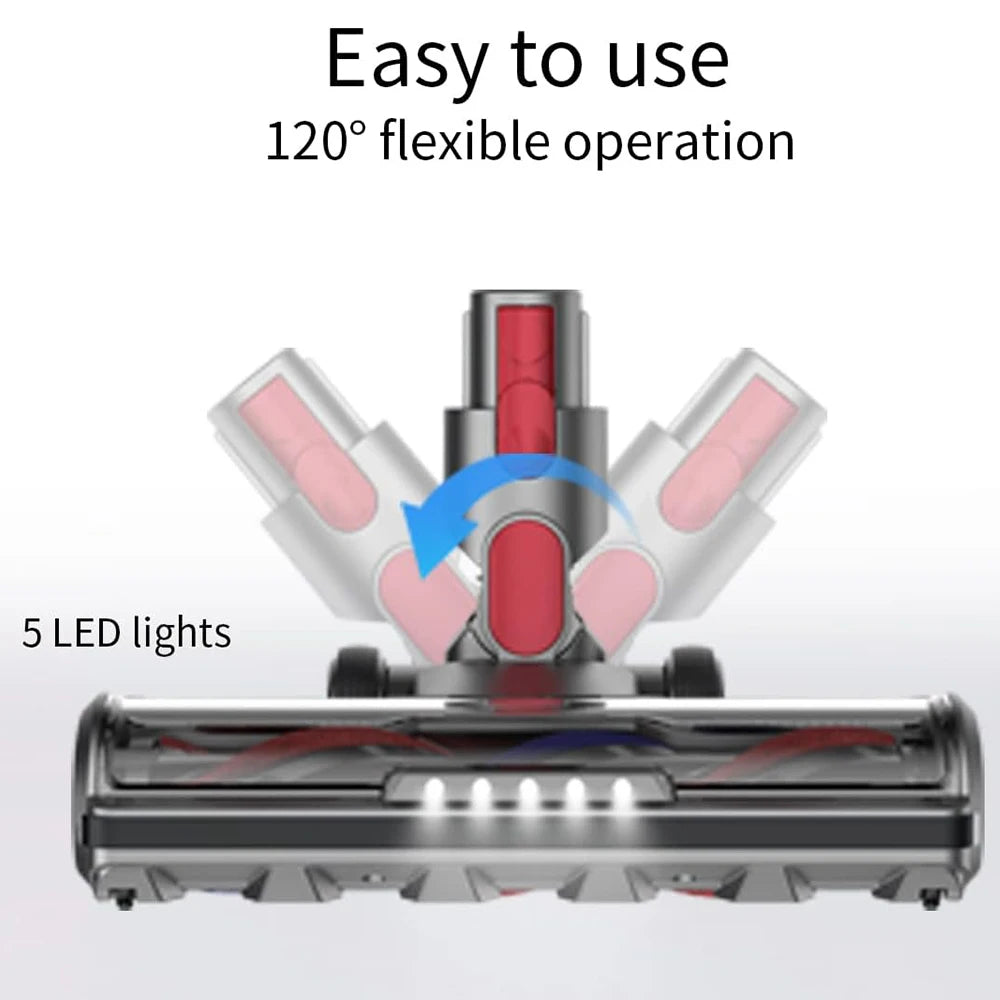 PowerDrive Direct Cleaning Head for Dyson Vacuums